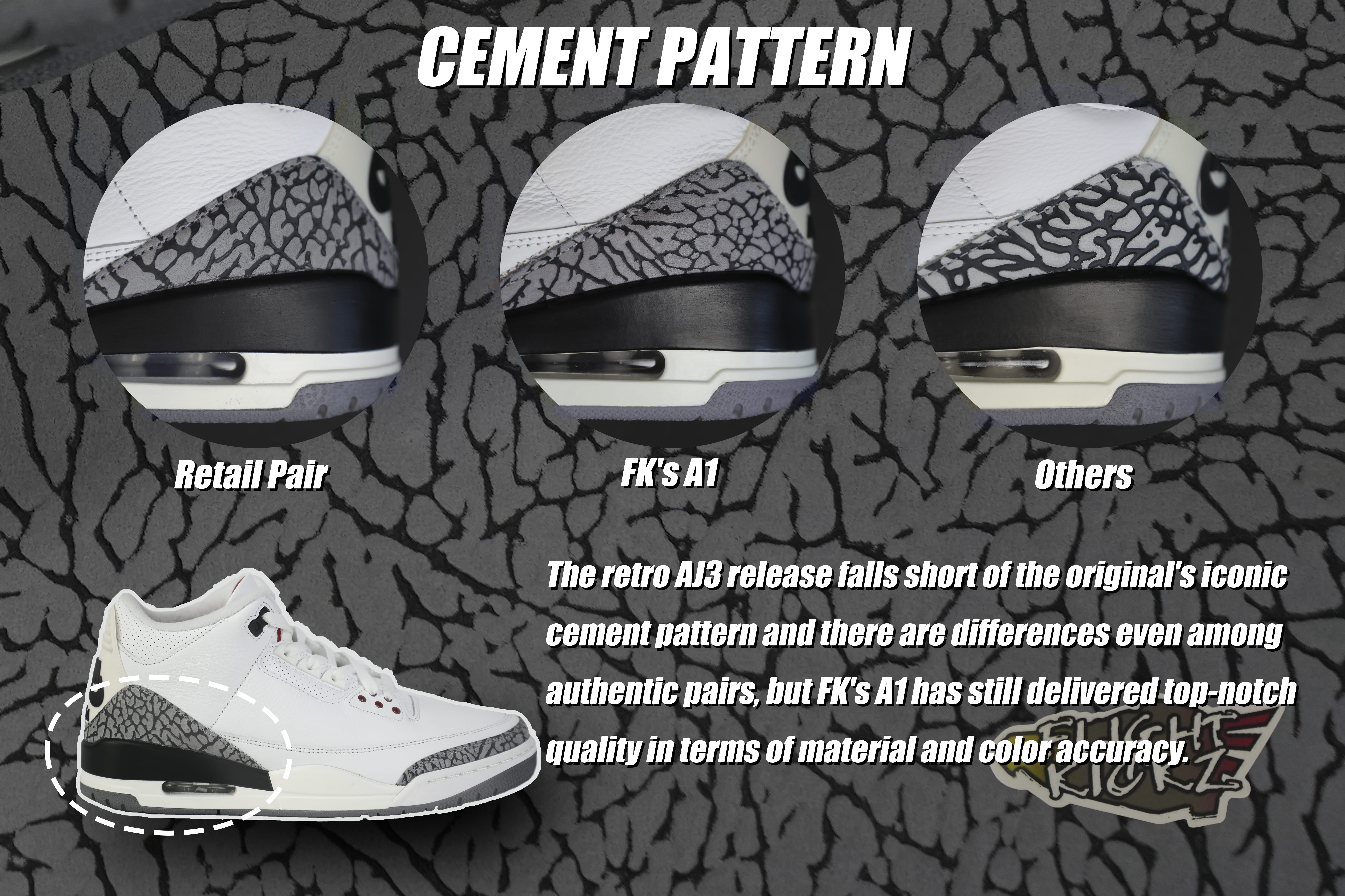 Air Jordan 3 Retro ‘White Cement Reimagined’ 2023 (LN5 A1 Batch)
