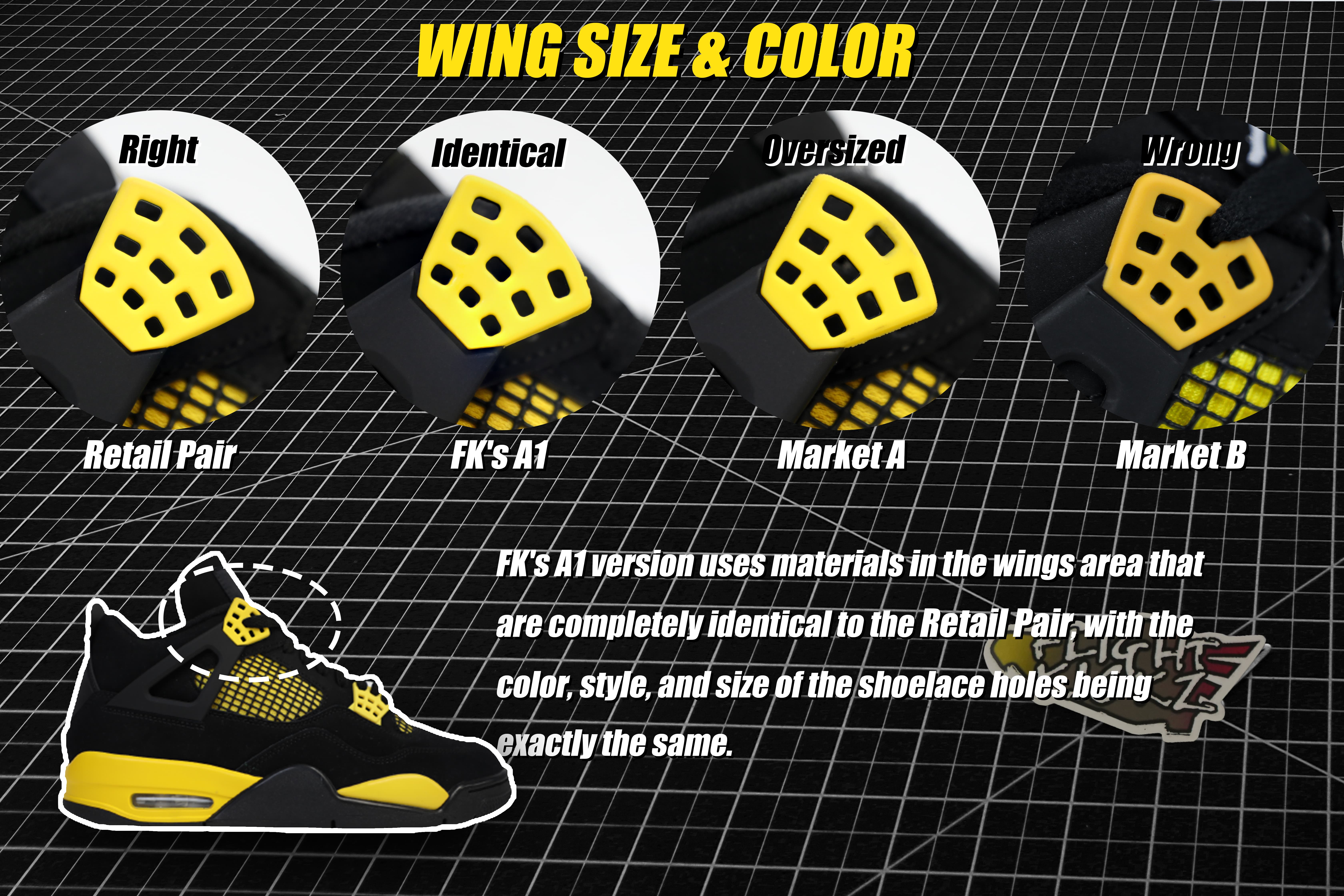 Air Jordan 4 Retro Thunder 2023 (LN5 A1 Batch)