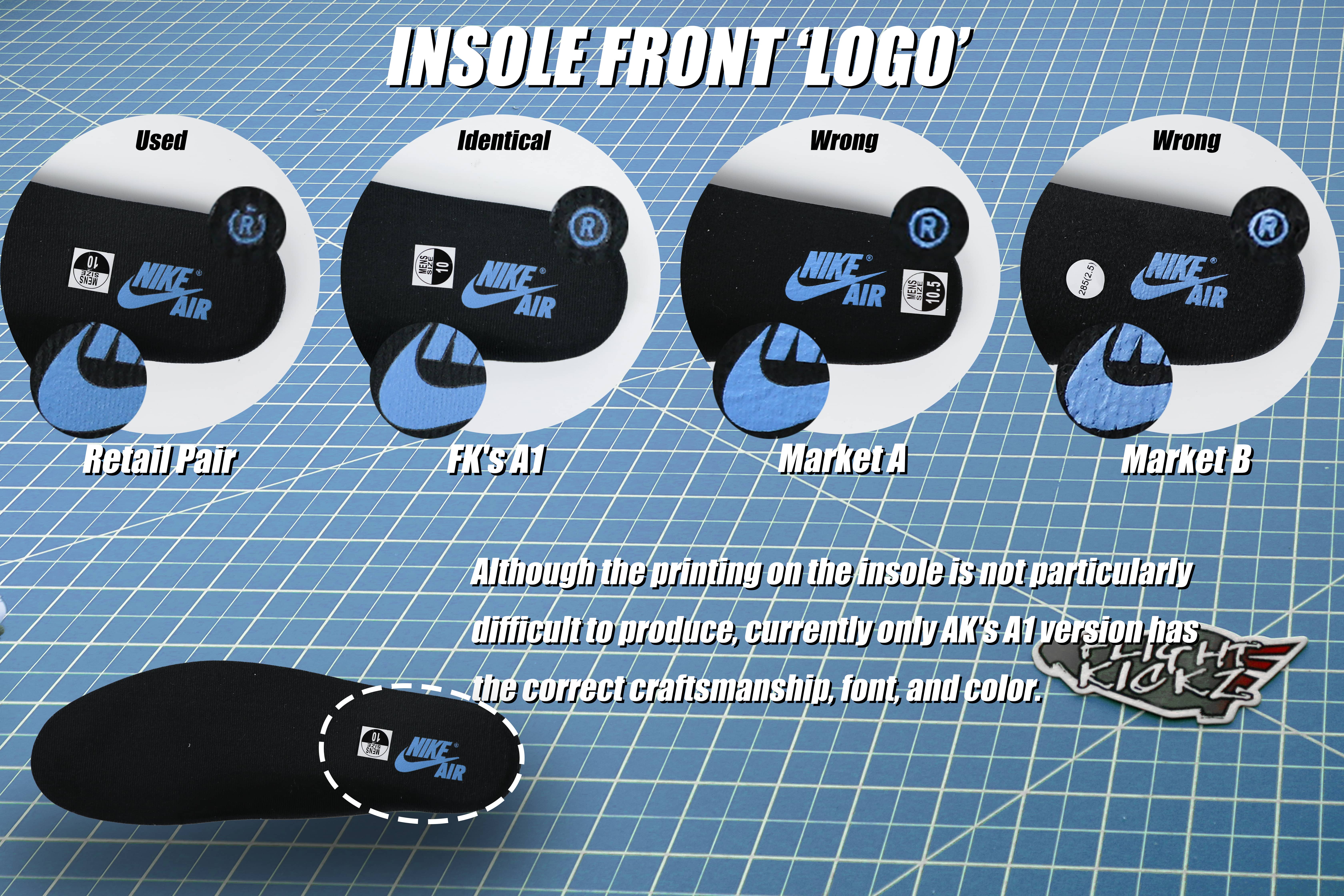 Air Jordan 1 Retro High OG University Blue UNC 2023 (LN5 A1 Batch)