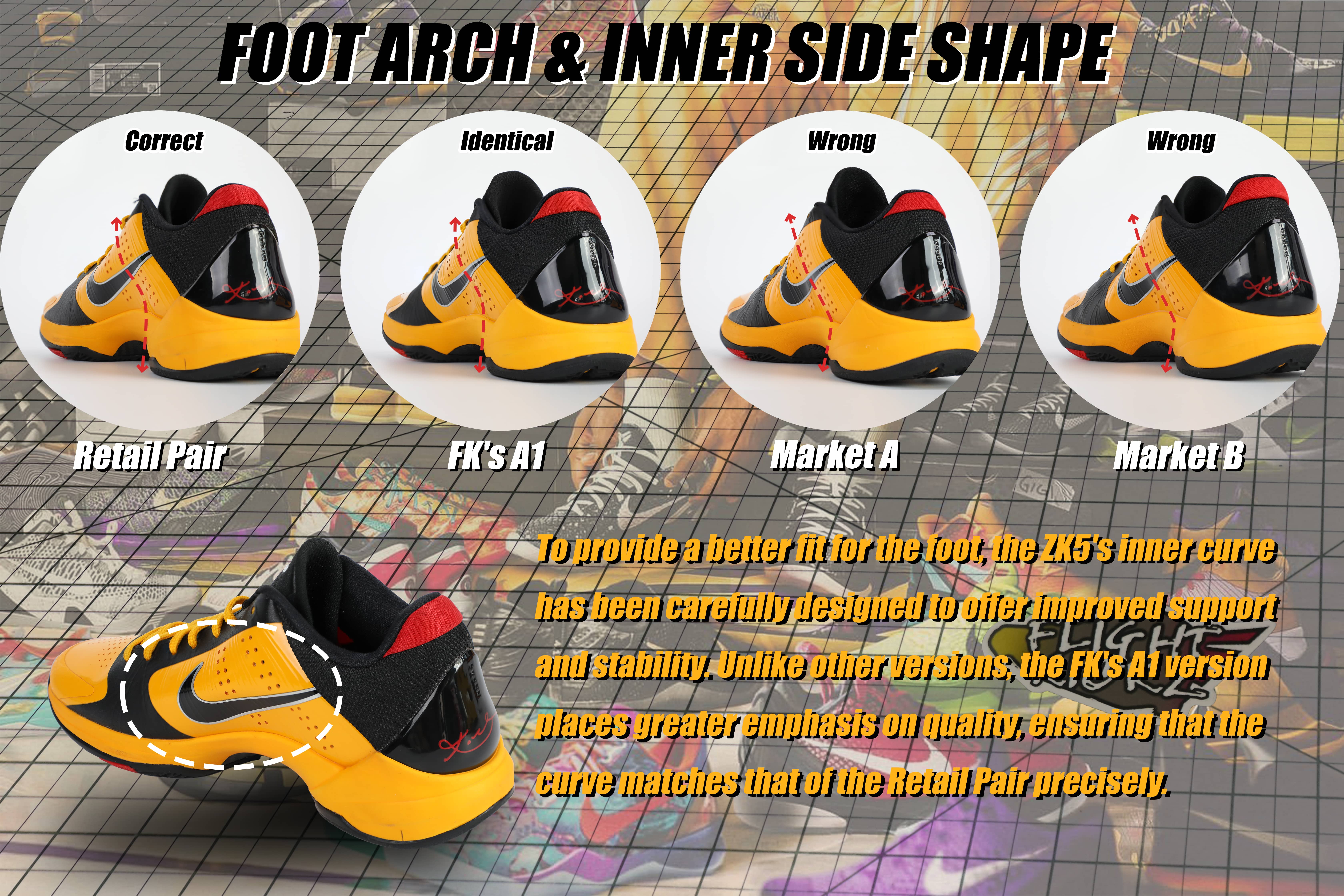 Nike Kobe 5 Protro Bruce Lee (Up to Size 14）(A1 Batch)