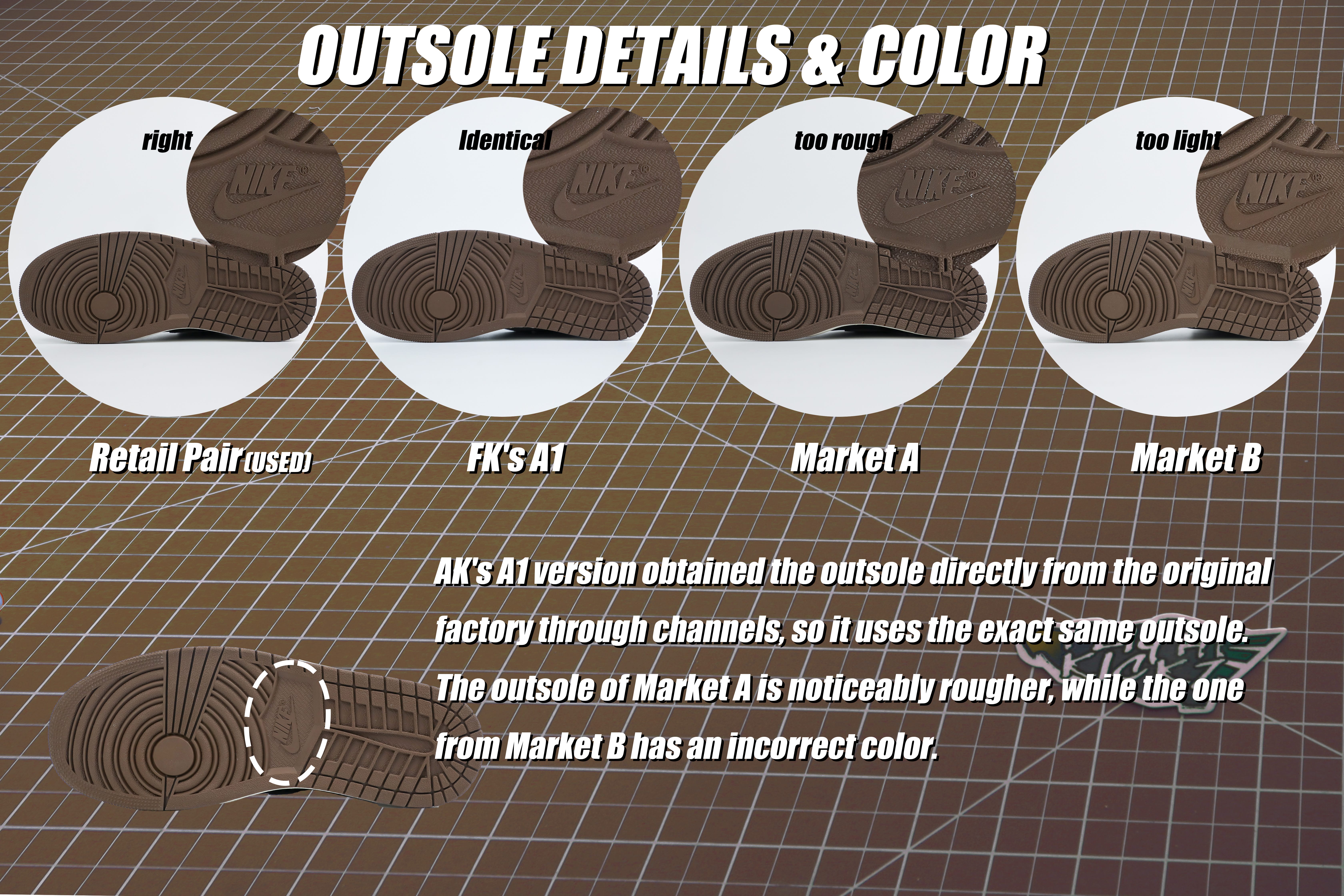 Air Jordan 1 Retro High OG Palomino (LN5 A1 Batch)