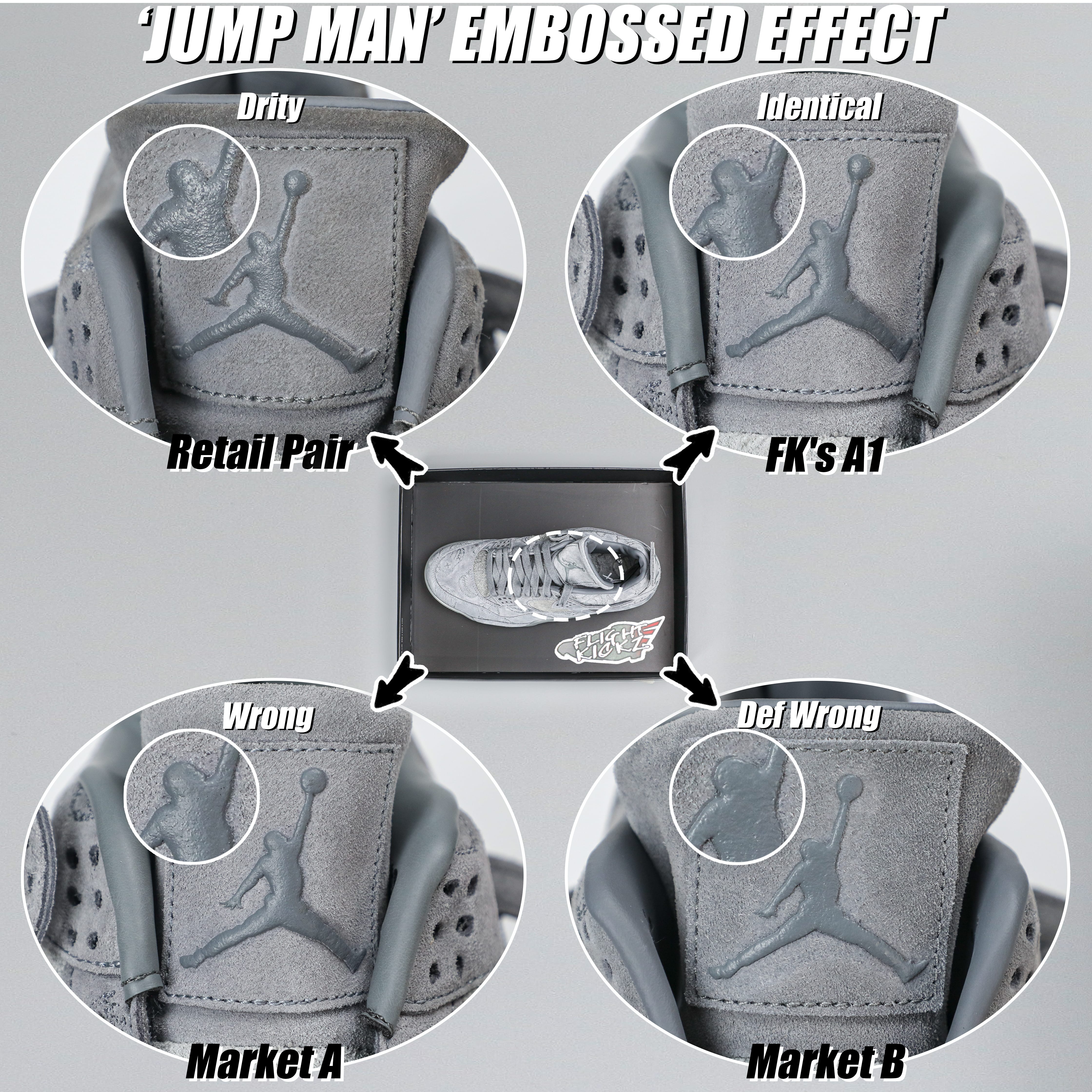 Kaws X Air Jordan 4 Retro Grey 2017 (LN5 A1 Batch)