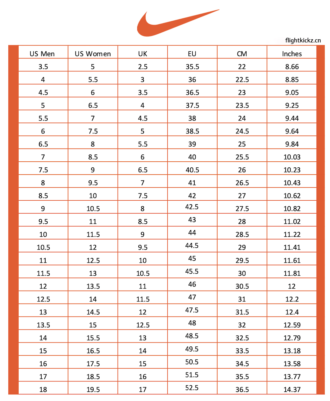Dunk Low Pro ISO SB Navy Gum